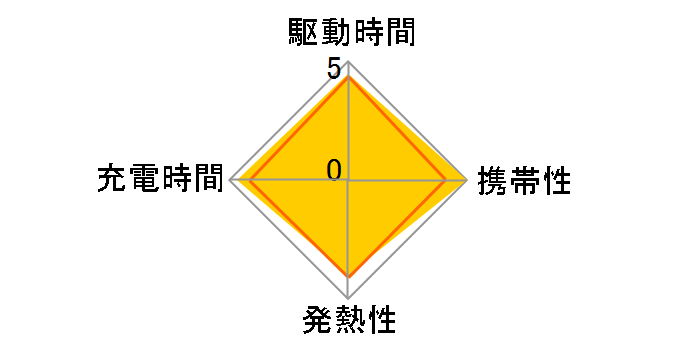 MPA-ACCP6820BK [�u���b�N]