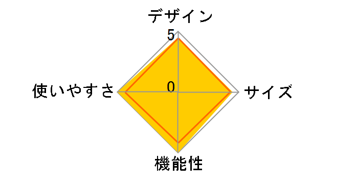 �C���H���u�o�[�x�L���[�R����-65 EV-65