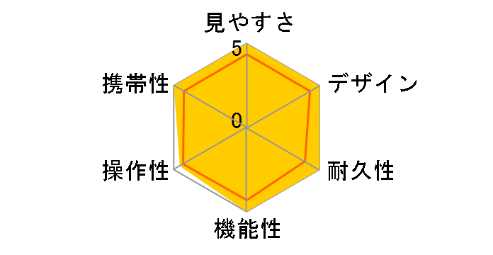 PINSEEKER A1 SLOPE JOLT