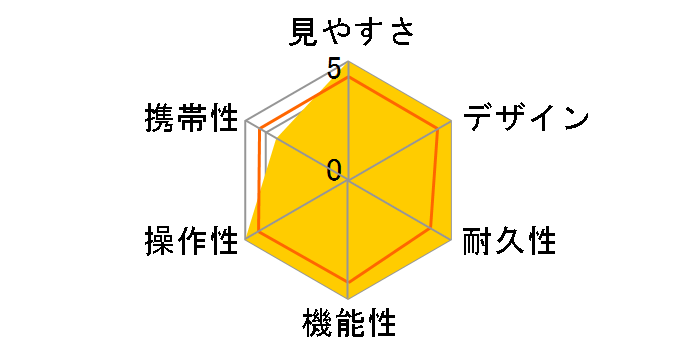 PINSEEKER PRO X3 PLUS JOLT