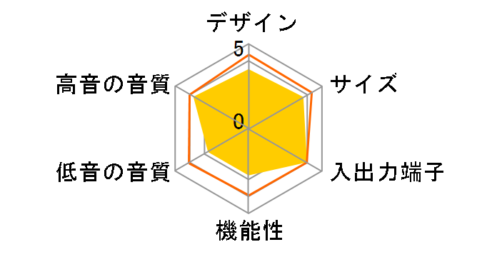 GH-SPBF2120-BK