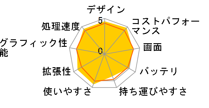 ThinkPad E14 Gen 6 AMD ���i.com����ERyzen 7 7735HS�E32GB�������[�E1TB SSD�E14�^WUXGA�t������ �v���~�A�� 21M3CTO1WW [�u���b�N]