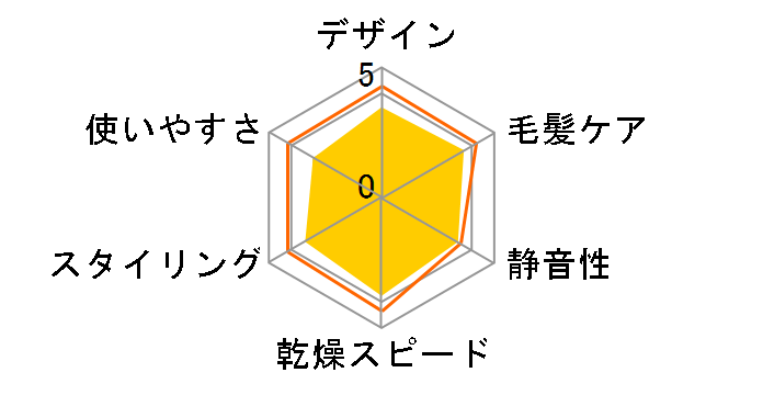 ���邭��h���C���[ �C�I�j�e�B EH-KE4L-K [�u���b�N]