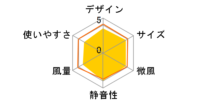 TF-30DL27(W) [�z���C�g]