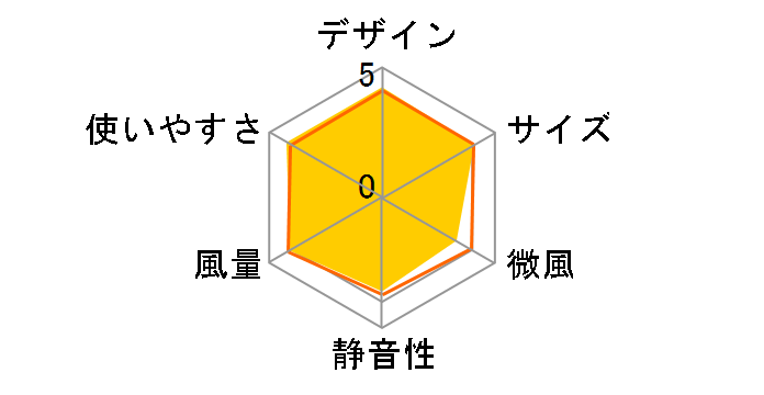 TF-30AL27(W) [�z���C�g]