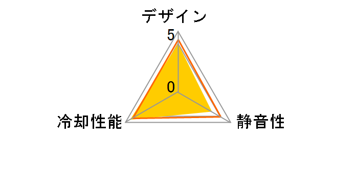 P14 MAX ACFAN00287A [Black]