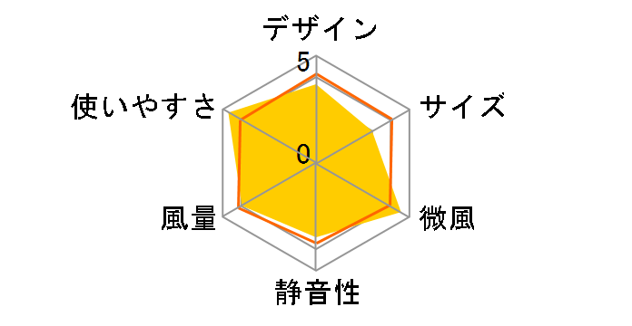 KLF-30241/W [�z���C�g]