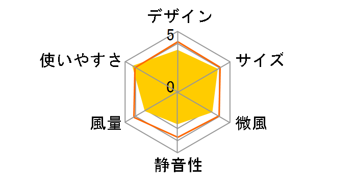 �l�b�N�N�[���[Air TKNC23SBK [�u���b�N]