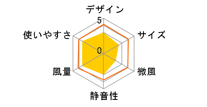 ZSF-050BBK [�u���b�N]