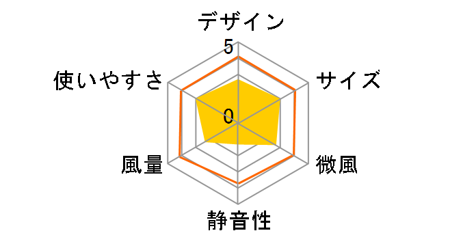 �����Ђ� R6 CCH-R6WS-W [�z���C�g]