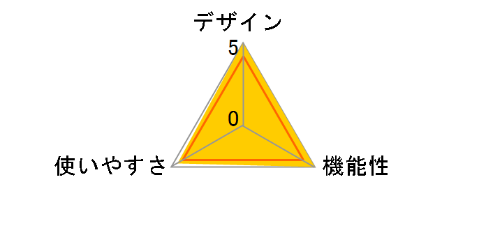 3D�G���p���X �v�� HV-F1200-J