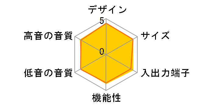 DHT-S218-K [�u���b�N]