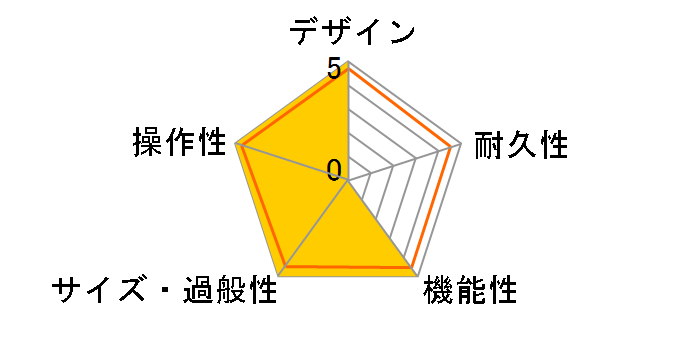 CMB 101 BLACK LINE MAK-CMB101/BK