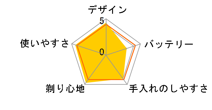 �u���E�� �V���[�Y9 Pro 9465cc-V