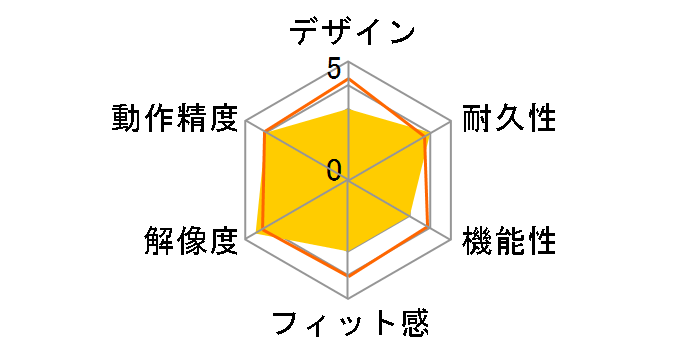 Magic Drawing Pad 9494G_JP