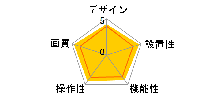SwitchBot W4001100 [zCg]