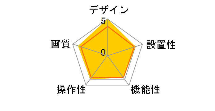 SwitchBot W4102000 [zCg]