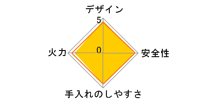 WITHNA PD-829WS-60GH 12A13A [VCVo[]