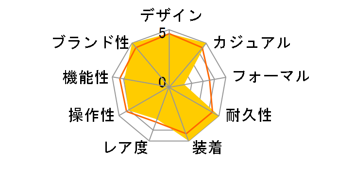 G-SHOCK �}�X�^�[ �I�u G �O���r�e�B�}�X�^�[ GR-B300-1A4JF