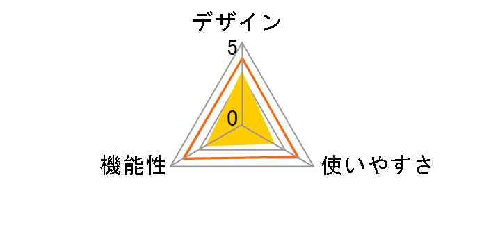 SwitchBot �w�K�����R�� W4600000 [�z���C�g]