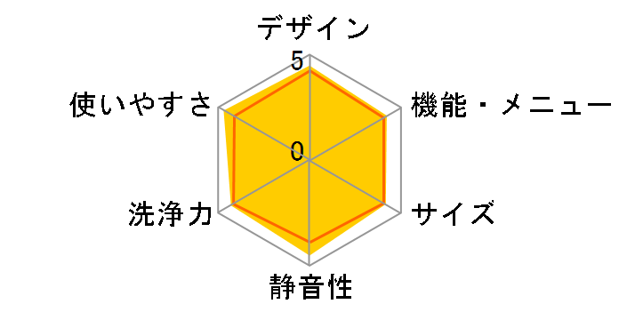 �r�[�g�E�H�b�V�� BW-X120K(W) [�z���C�g]