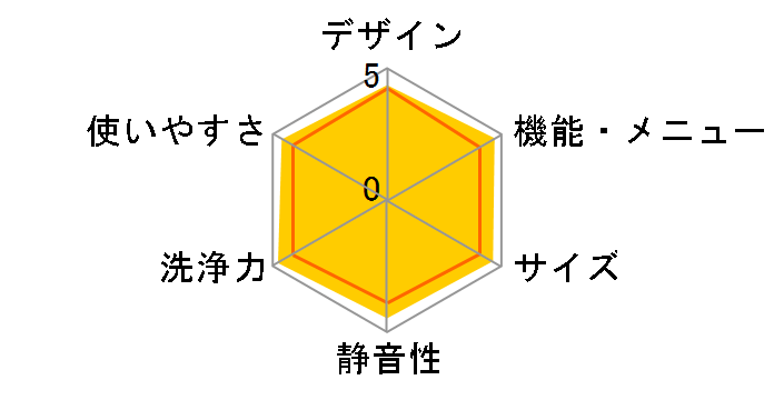�r�[�g�E�H�b�V�� BW-X100K(W) [�z���C�g]