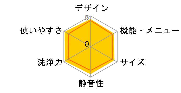 �r�[�g�E�H�b�V�� BW-X90K(V) [�z���C�g���x���_�[]