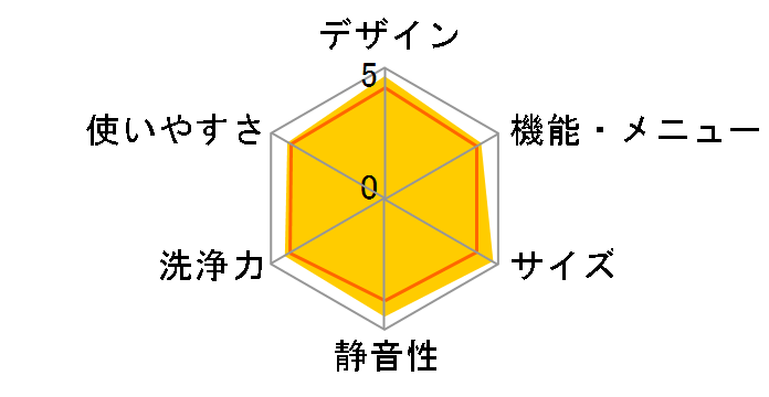 �r�[�g�E�H�b�V�� BW-V100K(W) [�z���C�g]