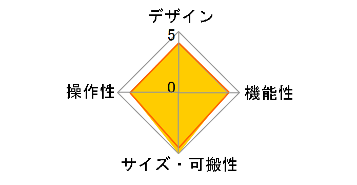 COMPACT RHYTHM BOX KR-11