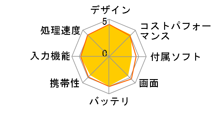 Lenovo Tab B9 Android 12�EMediaTek Helio G80�E4GB�������[�E64GB�t���b�V���������[�E9�^���C�hIPS���� �}���`�^�b�`�Ή� ZAC30212JP [�A�[�N�e�B�b�N�O���[]