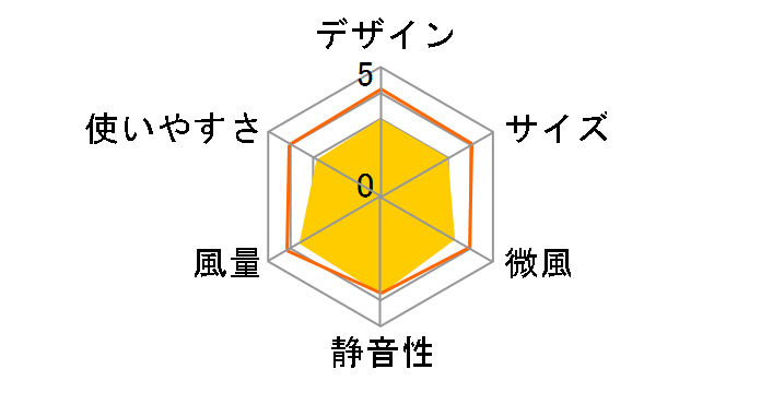 KJ-D783W [�z���C�g]