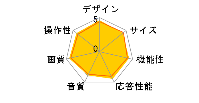 55U8N [55C`]
