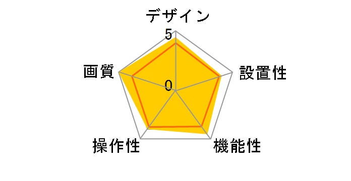 SwitchBot W4102002 [zCg]