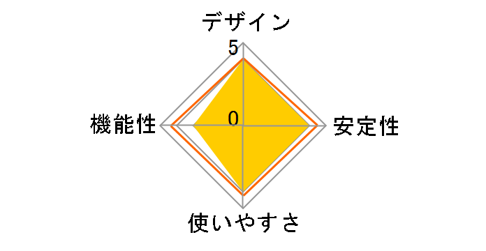 LUD-U3-CU101BK [�u���b�N]
