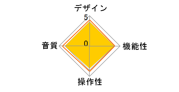 K19 FIO-K19-B [Black]