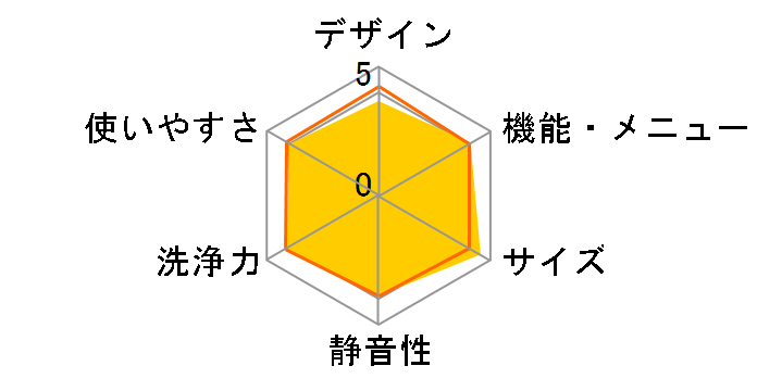 �r�[�g�E�H�b�V�� BW-G70K(W) [�z���C�g]