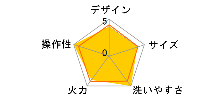 VS-HI05BE