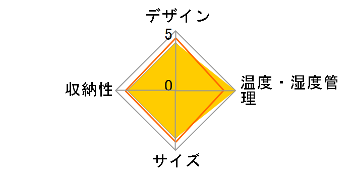 Pro-Cellar FJP-88GS(BK) [�u���b�N]