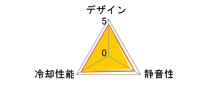 OWL-FL1425M-BK [Black]