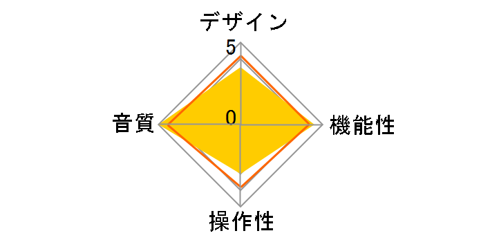N-01XD SE