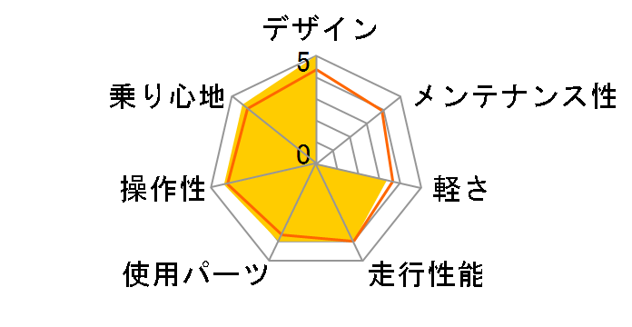 UNIZE MUDHOPPER [Manhattan Gray]