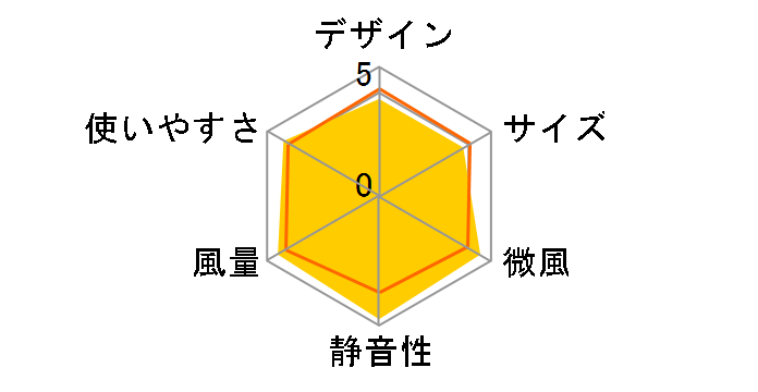 AF-DC101(GY) [�O���[]
