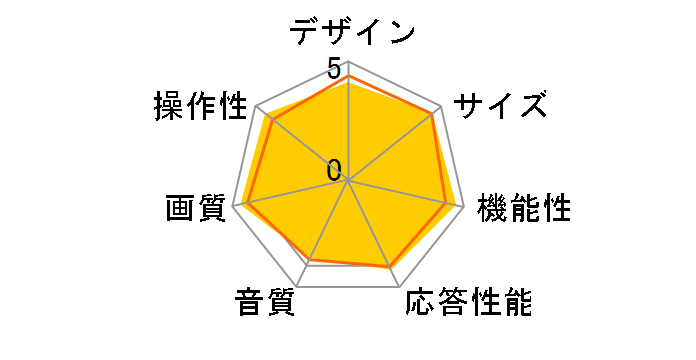 REGZA 65Z970N [65�C���`]