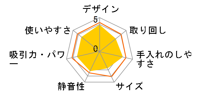 Eufy Robot Vacuum Omni S1 Pro T2080511 [�u���b�N]