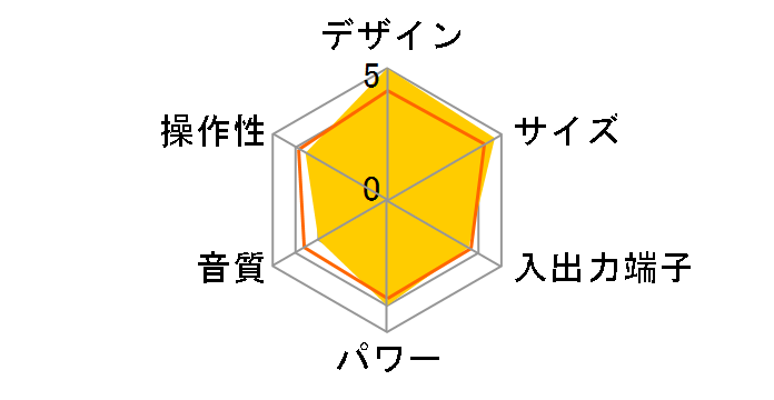 AUREX TY-CDS9(W) [�z���C�g]