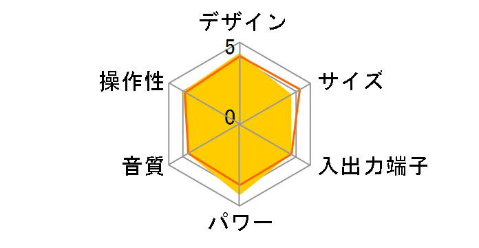 AUREX TY-CDH9(S) [�V���o�[]