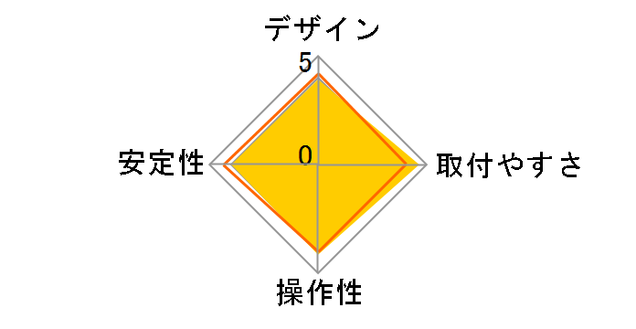 PSW1SWH-O [�z���C�g]