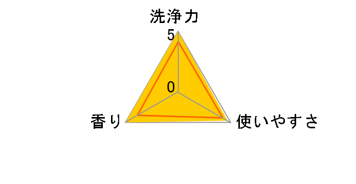 アタック ZERO 部屋干し 本体 大サイズ 570g