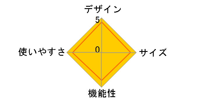 �X�N���[���V�F�[�h 2206746 [�O���[�W��]