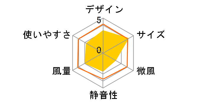 FF-SQ836AC [�z���C�g]